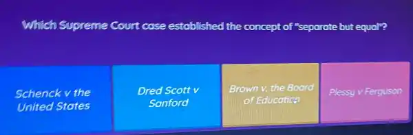 Which Supreme Court case established the concept of "separate but equality
Schenck v the
United States
Dred Scott v
Sanford
Brown v. the Board
of Educatics
Plessy v Ferguson