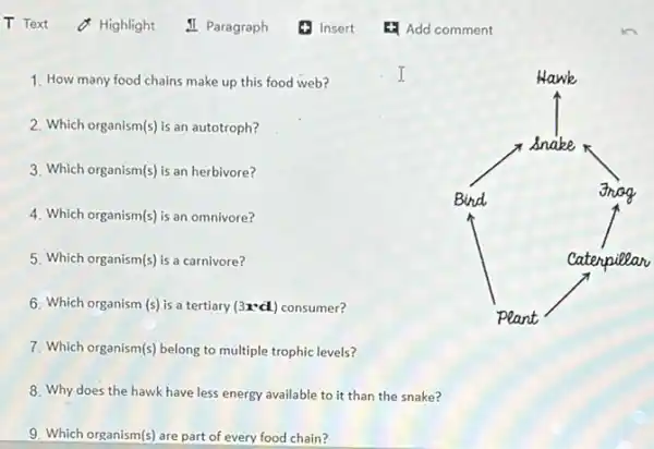 1. How many food chains make up this food web?
2. Which organism(s) is an autotroph?
3. Which organism(s) is an herbivore?
4. Which organism(s) is an omnivore?
5. Which organism(s) is a carnivore?
6. Which organism (s)is a tertiary (3x^ast d) consumer?
7. Which organism(s) belong to multiple trophic levels?
8. Why does the hawk have less energy available to it than the snake?
9. Which organism(s) are part of every food chain?