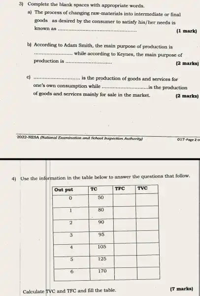 3) Complete the blank spaces with appropriate words.
a) The process of changing raw-materials into intermediate or final goods as desired by the consumer to satisfy his/her needs is known as
(1 mark)
b) According to Adam Smith, the main purpose of production is while according to Keynes, the main purpose of production is
(2 marks)
c) is the production of goods and services for one's own consumption while is the production of goods and services mainly for sale in the market.
(2 marks)
2022-NESA (National Examination and School Inspection Authority)
017-Page 20
4) Use the information in the table below to answer the questions that follow.

 Out put & TC & TFC & TVC 
 0 & 50 & & 
 1 & 80 & & 
 2 & 90 & & 
 3 & 95 & & 
 4 & 105 & & 
 5 & 125 & & 
 6 & 170 & & 


Calculate TVC and TFC and fill the table.
(7 marks)