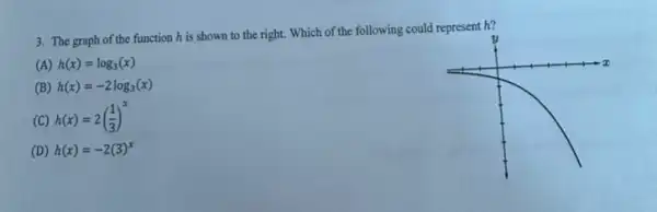 3. The graph of the function h is shown to the right.Which of the following could represent h?
(A) h(x)=log_(3)(x)
(B) h(x)=-2log_(3)(x)
(C) h(x)=2((1)/(3))^x
(D) h(x)=-2(3)^x
