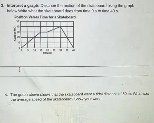 3. Interpret a graph:Describe the motion of the skateboard using the graph
below.Write what the skateboard does from time 0 s to time 40 s.
__
4. The graph above shows that the skateboard went a tidal distance of 80 m. What was
the average speed of the skateboard? Show your work.