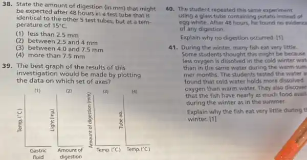 38. State the amount of digestion (in mathrm(mm) ) that might be expected after 48 hours in a test tube that is identical to the other 5 test tubes, but at a temperature of 15^circ mathrm(C) .
(1) less than 2.5 mathrm(~mm) 
(2) between 2.5 and 4 mathrm(~mm) 
(3) between 4.0 and 7.5 mathrm(~mm) 
(4) more than 7.5 mathrm(~mm) 
39. The best graph of the results of this investigation would be made by plotting the data on which set of axes?
(1)
(2)
(3)
(4)
40. The student repeated this same experiment using a glass tube containing potato instead of egg white. After 48 hours, he found no evidence of any digestion.
Explain why no digestion occurred. [1]
41. During the winter, many fish eat very little. Some students thought this might be because less oxygen is dissolved in the cold winter wat than in the same water during the warm sum mer months. The students tested the water a found that cold water holds more dissolved oxygen than warm water. They also discover that the fish have nearly as much food avail during the winter as in the summer.
Explain why the fish eat very little during winter. [1]