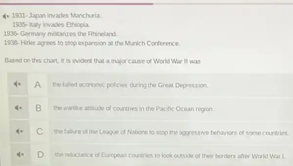 4x 1931-Japan invades Manchuria.
1935- Italy invades Ethiopia.
1936- Germany militarizes the Rhineland.
1938- Hitler agrees to stop expansion at the Munich Conference.
Based on this chart it is evident that a major cause of World War II was
A
the failed economic policies during the Great Depression.
B
the warlike attitude of countries in the Pacific Ocean region.
C
the failure of the League of Nations to stop the aggressive behaviors of some countries.
D
the reluctance of European countries to look outside of their borders after World War I.