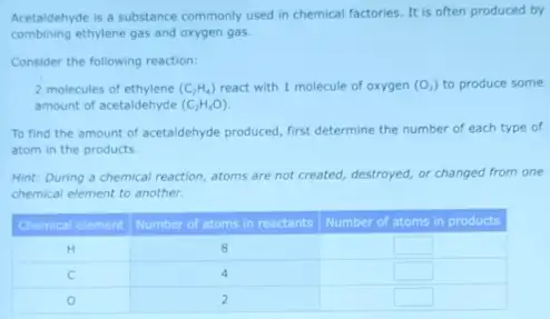 Acetaldehyde is a substance commonly used in chemical factories. It is often produced by combining ethylene gas and oxygen gas.
Consider the following reaction:
2 molecules of ethylene (mathrm(C)_(2) mathrm(H)_(4)) react with 1 molecule of oxygen (mathrm(O)_(2)) to produce some amount of acetaldehyde (mathrm(C)_(2) mathrm(H)_(4) mathrm(O)) .
To find the amount of acetaldehyde produced, first determine the number of each type of atom in the products.
Hint: During a chemical reaction, atoms are not created, destroyed, or changed from one chemical element to another.

 Chemical element & Number of atoms in reactants & Number of atoms in products 
 H & 8 & 
 C & 4 & 
 0 & 2 &