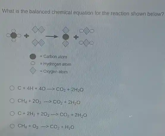 What is the balanced chemical equation for the reaction shown below?
bigcirc =Carbon atom
=Hydrogen atom
=Oxygen atom
C+4H+4Oarrow CO_(2)+2H_(2)O
CH_(4)+2O_(2)arrow CO_(2)+2H_(2)O
C+2H_(2)+2O_(2)... CO_(2)+2H_(2)O
CH_(4)+O_(2)arrow CO_(2)+H_(2)O