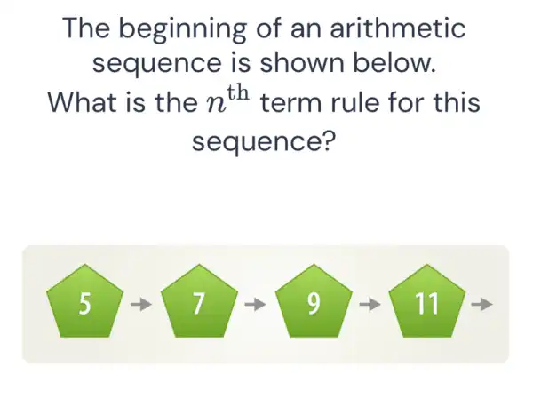 The beginning of an arithmetic
sequence is shown below.
What is the n^th term rule for this
sequence?