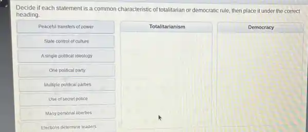 Decide if each statement is a common characteristic of totalitarian or democratic rule, then place it under the correct heading.
Peaceful transfers of power
State control of culture
A single political ideology
One political party
Multiple political parties
Use of secret police
Many personal liberties
Elections determine leaders