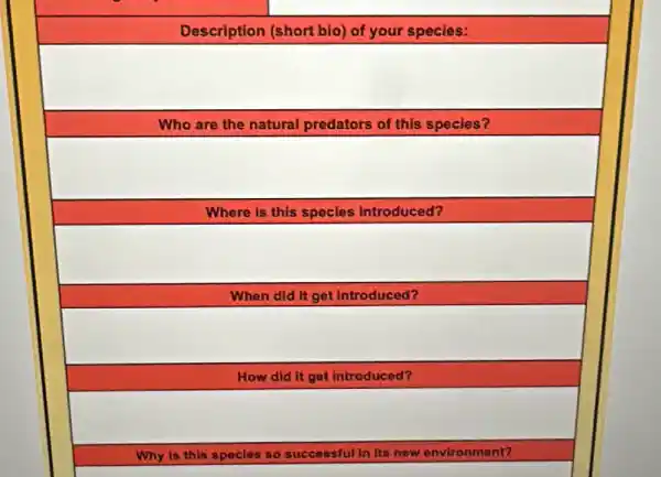 Description (short bio)of your species:
square 
Who are the natural predators of this species?
square 
Where is this species introduced?
square 
When did it get Introduced?
square 
How did it get Introduced?
square 
Why is this specles so successful in its new environment?