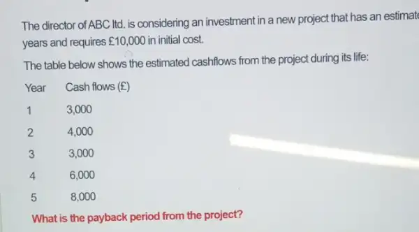 The director of A B C Itd. is considering an investment in a new project that has an estima years and requires £ 10,000 in initial cost.
The table below shows the estimated cashflows from the project during its life:

Year & Cash flows (£) 
1 & 3,000 
2 & 4,000 
3 & 3,000 
4 & 6,000 
5 & 8,000

What is the payback period from the project?