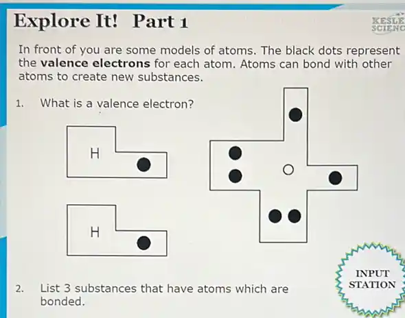 Explore It! P art 1
In front of you are some models of atoms. The black dots represent
the valence electrons for each atom. Atoms can bond with other
atoms to create new substances.
1. What is a valence electron?
2. List 3 substances that have atoms which are
bonded.