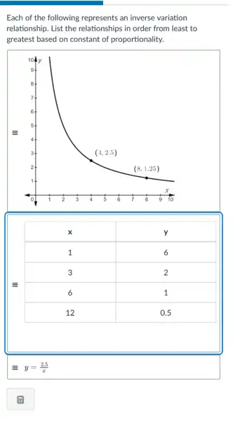 Each of the following represents an inverse variation relationship. List the relationships in order from least to greatest based on constant of proportionality.

 mathbf(x) & mathbf(y) 
 1 & 6 
 3 & 2 
 6 & 1 
 12 & 0.5 


[
equiv y=(2.5)/(x)
]