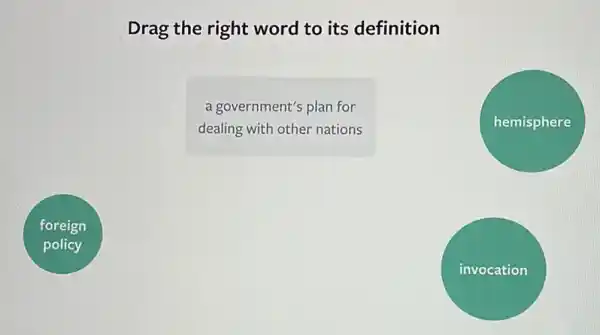 foreign
policy
Drag the right word to its definition
a government's plan for
dealing with other nations
hemisphere
invocation