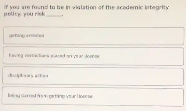 If you are found to be in violation of the academic integrity
policy, you risk __
getting arrested
having restrictions placed on your license
disciplinary action
being barred from getting your license