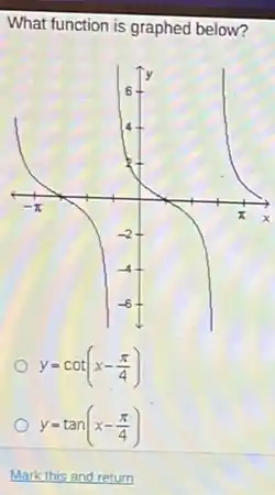 What function is graphed below?
y=cot(x-(pi )/(4))
y=tan(x-(pi )/(4))