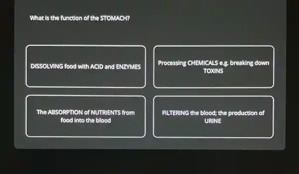 What is the function of the STOMACH?
DISSOLVING food with ACID and ENZYMES
Processing CHEMICALS e.g. breaking down
TOXINS
The ABSORPTION of NUTRIENTS from
food into the blood
FILTERING the blood; the production of
URINE