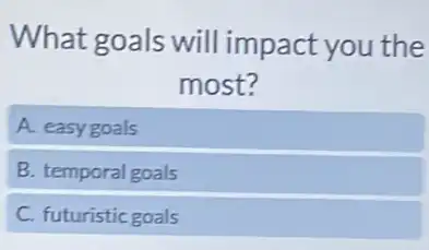 What goals will impact you the
most?
A. easy goals
B. temporal goals
C. futuristic goals