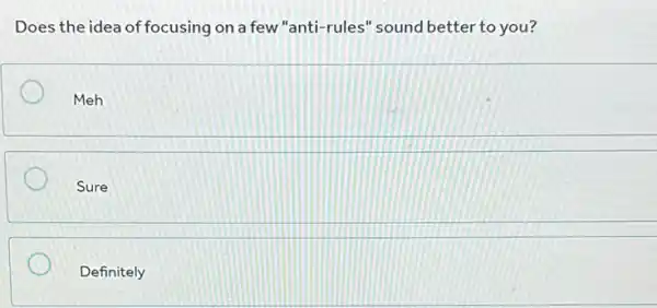 Does the idea offocusing on a few "anti-rules''sound better to you?
Meh
Sure
Definitely