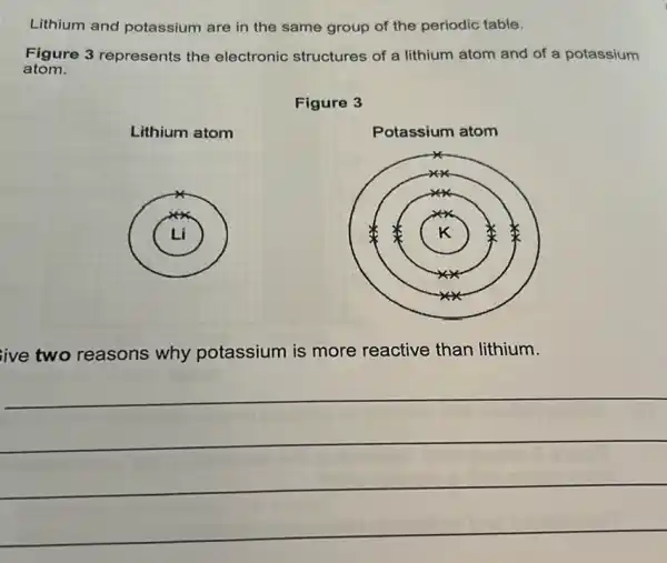 Lithium and potassium are in the same group of the periodic table.
Figure 3 represents the electronic structures of a lithium atom and of a potassium
atom.
Lithium atom
Li
Figure 3
Potassium atom
xx
xx
K
is
xer
ive two reasons why potassium is more reactive than lithium.
__