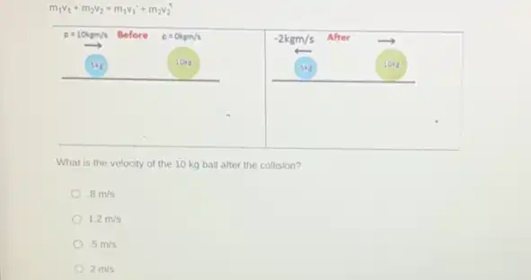 m_(1)v_(1)+m_(2)v_(2)=m_(1)v_(1)'+m_(2)v_(2)'
What is the velocity of the 10 kg ball after the collision?
.8m/s
1.2m/s
.5m/s
2m/s