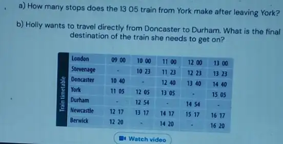 a) How many stops does the 1305 train from York make after leaving York?
b) Holly wants to travel directly from Doncaster to Durham. What is the final destination of the train she needs to get on?