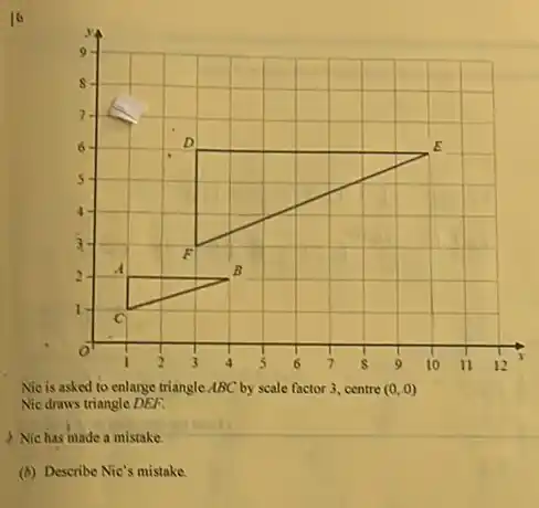 Nic is asked to enlarge triangle ABC by scale factor 3, centre (0,0)
Nic draws triangle DEF.
) Nic has made a mistake.
(b) Describe Nic's mistake.