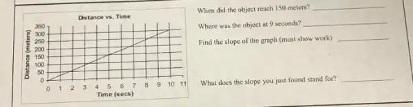 When did the object reach 150 meters?
__
Where was the object at 9 seconds?
__
Find the slope of the graph (must show work)
__
What does the slope you just found stand for?
__