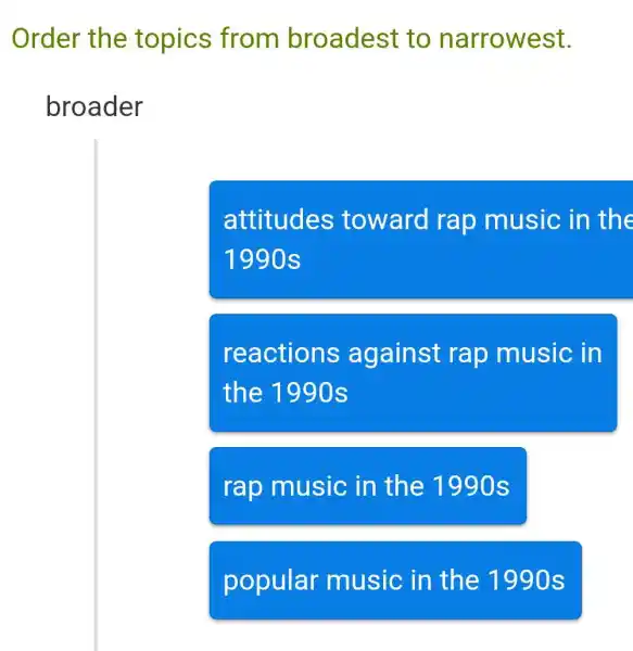 Order the topics from broadest to narrowest.
broader
attitudes toward rap music in the
1990s
reactions against rap music in
the 1990 s
rap music in the 1990s
popular music in the 1990 s