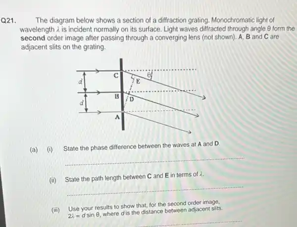 Q21.
The diagram below shows a section of a diffraction grating Monochromatic light of
wavelength lambda  is incident normally on its surface. Light waves diffracted through angle Theta  form the
second order image after passing through a converging lens (not shown). A, B and C are
adjacent slits on the grating.
(a) (i)
State the phase difference between the waves at A and D.
__
(ii)State the path length between C and E in terms of lambda 
__
Use your results to show that, for the second order image,
2lambda =dsinTheta 
where dis the distance between adjacent slits.