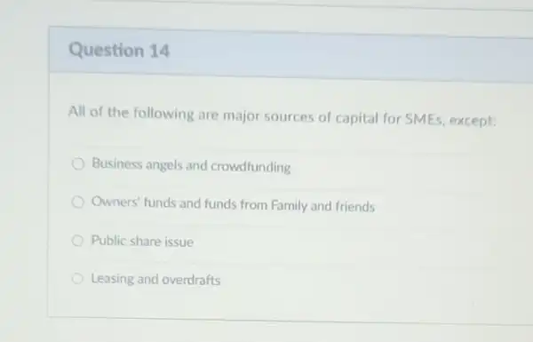 Question 14
All of the following are major sources of capital for SMEs except:
Business angels and crowdfunding
Owners' funds and funds from Family and friends
Public share issue
Leasing and overdrafts