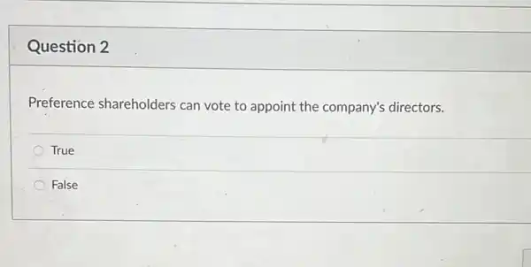 Question 2
Preference shareholders can vote to appoint the company's directors.
True
False