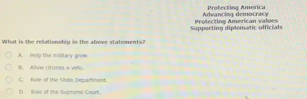 What is the relationship in the above statements?
A. Help the military grow.
B. Allow citizens a veto.
C. Role of the State Department.
D. Role of the Supreme Court.
Protecting America
Advancing democracy
Protecting American values
Supporting diplomatic officials