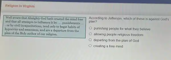 Religion in Virginia
Well aware that Almighty God hath created the mind free
and that all attempts to influence it by __ punishments.
or by civil incapacitations tend only to beget habits of
hypocrisy and meanness, and are a departure from the
plan of the Holy author of our religion.
According to Jefferson, which of these is against God's
plan?
punishing people for what they believe
allowing people religious freedom
departing from the plan of God
creating a free mind