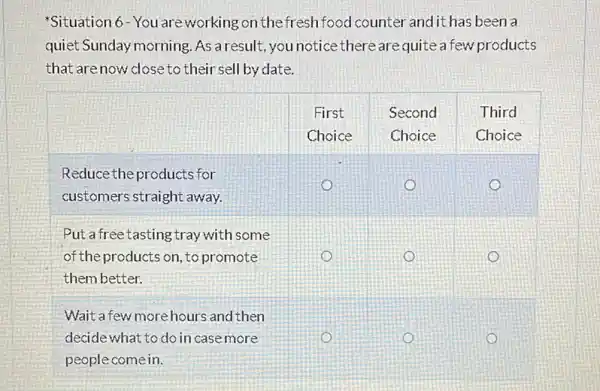 Situation 6 - You are working on the fresh food counter and it has been a quiet Sunday morning. As a result, you notice there are quite a few products that are now close to their sell by date.

 & }(l)
First 
Choice
 & 
Second 
Choice
 & 
Third 
Choice
 
 
Reduce the products for 
customers straight away.
 & 0 & 0 & 0 
 
Put a free tasting tray with some 
of the products on, to promote 
them better.
 & 0 & 0 & 0 
 
Wait a few more hours and then 
decide what to do in case more 
people come in.
 & 0 & 0 & 0