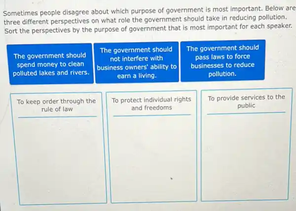 Sometimes people disagree about which purpose of government is most important. Below ar three different perspectives on what role the government should take in reducing pollution. Sort the perspectives by the purpose of government that is most important for each speaker.