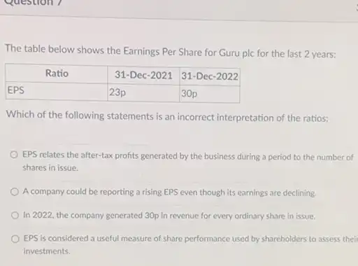 The table below shows the Earnings Per Share for Guru plc for the last 2 years:

 multicolumn(1)(|c|)( Ratio ) & 31-Dec-2021 & 31-Dec-2022 
 EPS & 23 p & 30 p 


Which of the following statements is an incorrect interpretation of the ratios:
EPS relates the after-tax profits generated by the business during a period to the number shares in issue.
A company could be reporting a rising EPS even though its earnings are declining.
In 2022, the company generated 30 p in revenue for every ordinary share in issue.
EPS is considered a useful measure of share performance used by shareholders to assess t investments.