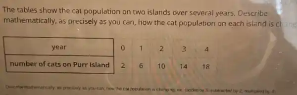 The tables show the cat population on two islands over several years. Describe mathematically, as precisely as you can, how the cat population on each island is chan

 year & 0 & 1 & 2 & 3 & 4 
 number of cats on Purr Island & 2 & 6 & 10 & 14 & 18 


Describe mathematically, as precisely as you can, how the cat population is changing, ex, (added by 5 , subtracted by 2 , multiplied by 4 )