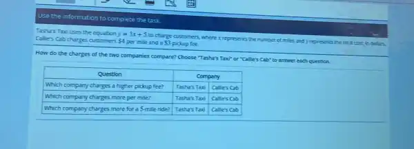 Tasha's Tad uses the equation y=3 x+5 to charge customers, where x represents the number of miles and y represents the total cost in dollars. Calles Cah charges customers  4 per mile and a  3 pickup fee.
How do the charges of the two companies compare? Choose "Tasha's Taxi" or "Callie's Cab" to answer each question.

 multicolumn(1)(|c|)( Question ) & multicolumn(1)(|c|)( Company ) 
 Which company charges a higher pickup fee? & Tasha's Taxd & Callie's Cab 
 Which company charges more per mile? & Tasha's Taxd & Callie's Cab 
 Which company charges more for a 5 -mile ride? & Tasha's Taxd & Callie's Cab