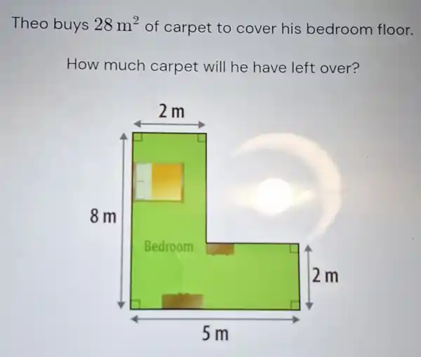 Theo buys 28m^2 of carpet to cover his bedroom floor.
How much carpet will he have left over?