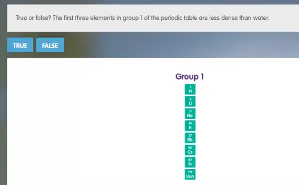 True or false? The first three elements in group 1 of the periodic table are less dense than water.
TRUE
FALSE
Group 1