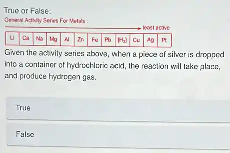 True or False:
General Activity Series For Metals :
Given the activity series above, when a piece of silver is dropped
into a container of hydrochloric acid, the reaction will take place,
and produce hydrogen gas.
True
False