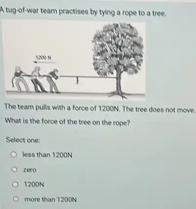 A tug-of-war team practises by tying a rope to a tree.
The team pulls with a force of 1200N The tree does not move.
What is the force of the tree on the rope?
Select one:
less than 1200N
zero
1200N
more than 1200N