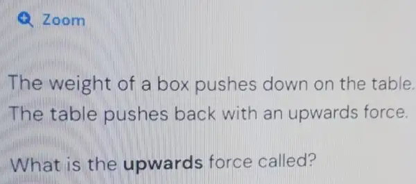 A. Zoom
The weight of a box pushes down on the table.
The table pushes back with an upwards force.
What is the upwards force called?