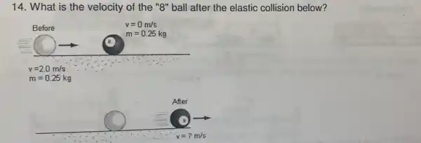 14. What is the velocity of the "8"ball after the elastic collision below?