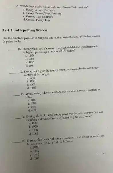 __
15. Which three NATO countries border Warsaw Pact countries?
a. Turkey, Greece, Denmark
b. Turkey, Greece, West Germany
C. Greece, Italy, Denmark
d. Greece, Turkey, Italy
Part 3: Interpreting Graphs
Use the graph on page 345 to complete this section. Write the letter of the best answer.
(4 points each)
__
16. During which year shown on the graph did defense spending reach
its highest percentage of the total U.S. budget?
a. 1945
b. 1950
C. 1955
d. 1965
__
17. During which year did human resources account for its lowest per-
centage of the budget?
a. 1945
b. 1950
C. 1955
d. 1965
__ 18. Approximately what percentage was spent on human resources in
1965?
a. 10% 
b. 15% 
C. 30% 
d. 40% 
__ 19. During which of the following years was the gap between defense
spending and "other functions "spending the narrowest?
a. 1945
b. 1950
C. 1955
d. 1965
__ 20. During which year did the government spend about as much on
human resources as it did on defense?
a. 1945
b. 1948
C. 1950
d. 1962