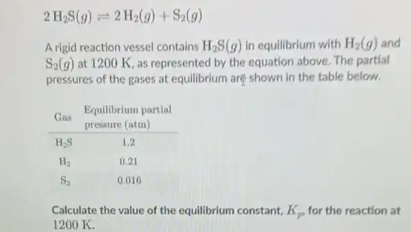 [
2 mathrm(H)_(2) mathrm(~S)(g) leftharpoons 2 mathrm(H)_(2)(g)+mathrm(S)_(2)(g)
]
A rigid reaction vessel contains mathrm(H)_(2) mathrm(~S)(g) in equilibrium with mathrm(H)_(2)(g) and mathrm(S)_(2)(g) at 1200 mathrm(~K) , as represented by the equation above. The partial pressures of the gases at equilibrium arif shown in the table below.

Gas & }(c)
Equilibrium partial 
pressure (atm)
 
 mathrm(H)_(2) mathrm(~S) & 1.2 
 mathrm(H)_(2) & 0.21 
 mathrm(~S)_(2) & 0.016

Calculate the value of the equilibrium constant, K_(p) , for the reaction at 1200 mathrm(~K) .