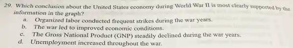 29. Which conclusion about the United States economy during World War II is most clearly supported by the
information in the graph?
a. Organized labor conducted frequent strikes during the war years.
b. The war led to improved economic conditions.
c. The Gross National Product (GNP)steadily declined during the war years.
d.Unemployment increased throughout the war.