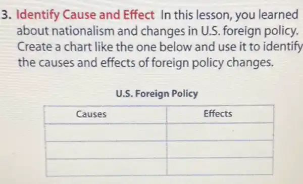 3. Identify Cause and Effect In this lesson, you learned about nationalism and changes in U.S. foreign policy. Create a chart like the one below and use it to identif the causes and effects of foreign policy changes.
U.S. Foreign Policy

 Causes & Effects 
 & 
 & 
 &