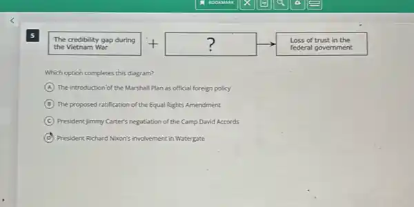 5
The credibility gap during the Vietnam War
Loss of trust in the federal government
Which option completes this diagram?
(A) The introduction of the Marshall Plan as official foreign policy
(B) The proposed ratification of the Equal Rights Amendment
(C) President Jimmy Carter's negotiation of the Camp David Accords
(D) President Richard Nixon's involvement in Watergate