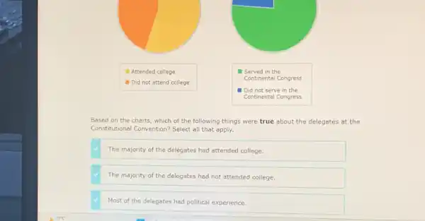 Attended college
Did not attend college
Based on the charts , which of the following things were true about the delegates at the
Constitutional Convention? Select al that apply.
The majority of the delegates had attended college.
The majority of the delegates had not attended college.
Most of the delegates had political experience.