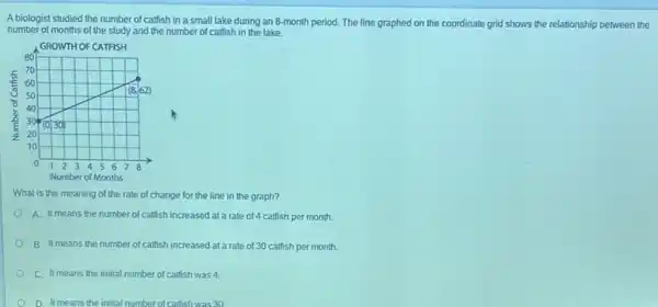 A biologist studied the number of catfish in a small lake during an 8-month period. The line graphed on the coordinate grid shows the relationship between the
number of months of the study and the number of catfish in the lake.
What is the meaning of the rate of change for the line in the graph?
A. It means the number of catfish increased at a rate of 4 catfish per month.
B. It means the number of catfish increased at a rate of 30 catfish per month.
C. It means the initial number of catfish was 4.
D.I means the initial number of catfish was 30.